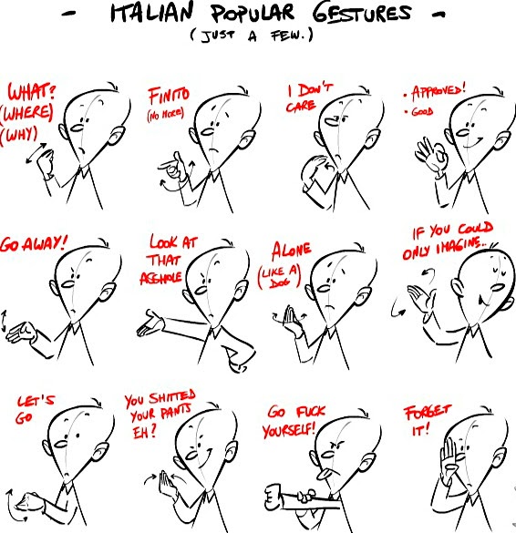 Basic Italian phrases